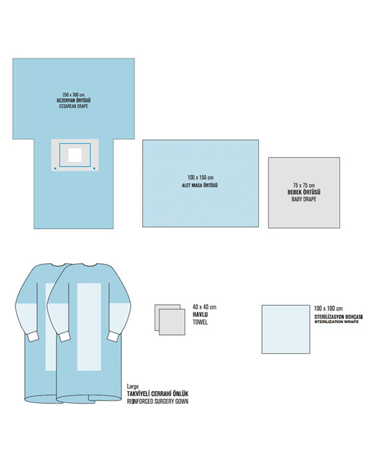 Sezaryen Örtü Takımı