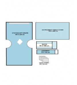 Sistoskopi Örtü Seti