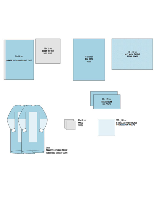 Teslimat Örtü Seti