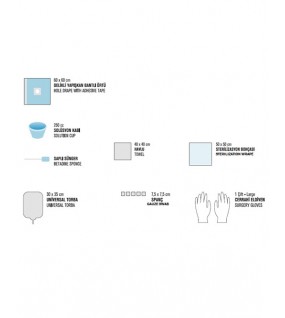 Giyinme Örtüsü Seti