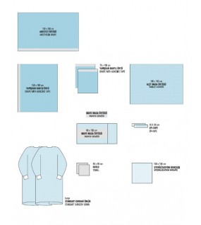 Genel Cerrahi Örtü Seti