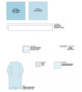 İmplant Örtü Seti