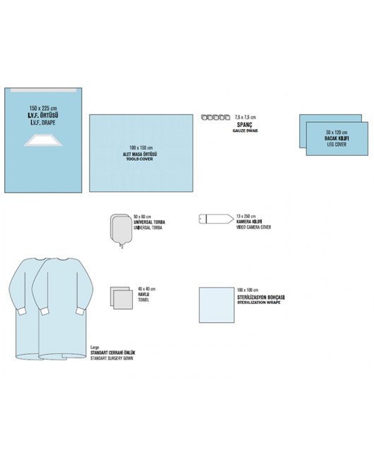 Tüp Bebek Örtü Takımı