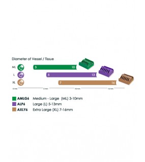 Polimer Ligasyon Klips