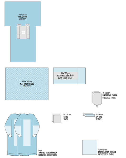 Kalp Kapakçığı Değişimi Örtü Seti
